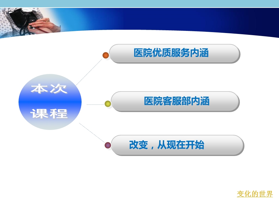 医院优质服务培训概念1PPT文档资料.ppt_第3页