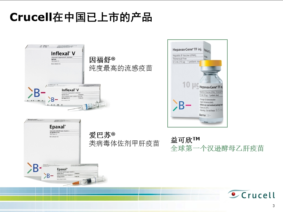 最新博尔纳乙肝疫苗ppt课件PPT文档.ppt_第3页