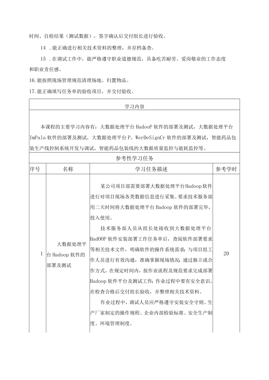 《大数据工业软件的装调与测试》一体化课程标准.docx_第2页