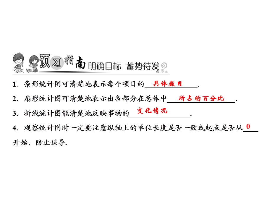 七年级数学北师大版上册课件：第6章 4　统计图的选择(共15张PPT).ppt_第2页