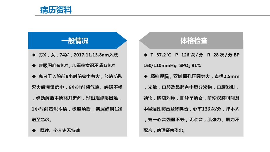 机械通气患者的早期康复文档资料.pptx_第1页