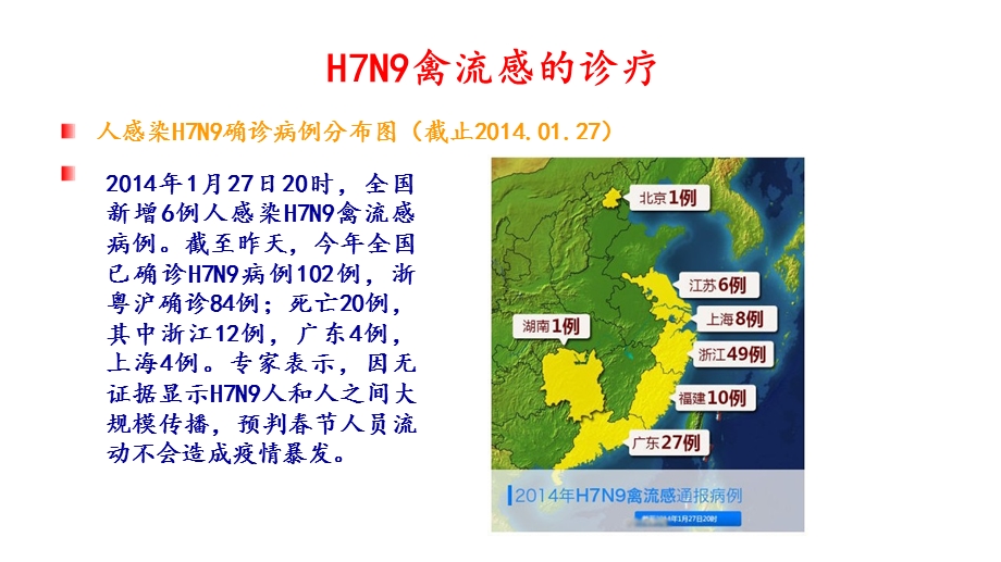 人感染H7N9禽流感诊疗方案版培训课件精选文档.pptx_第3页