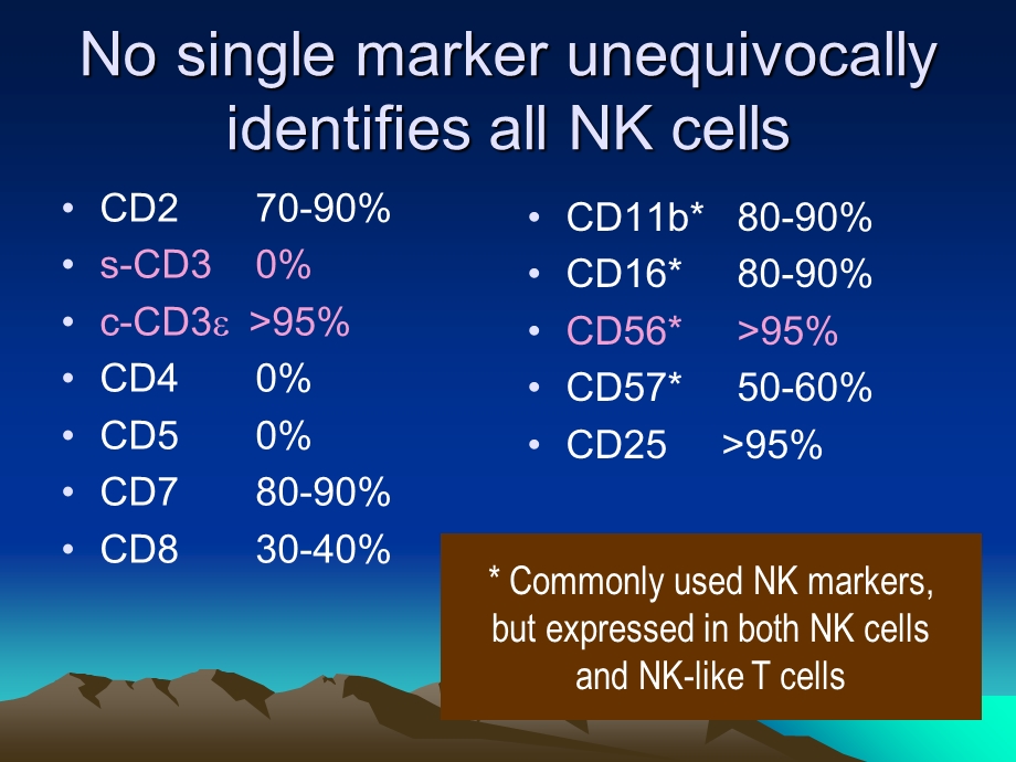 nk细胞淋巴瘤讲义文档资料.ppt_第3页