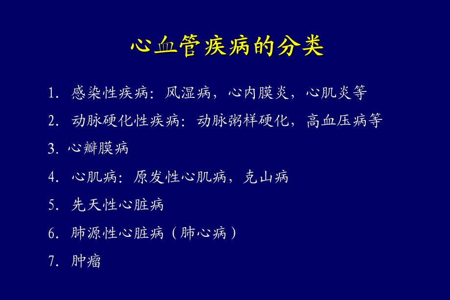 5心血管系统疾病PPT课件.ppt_第2页