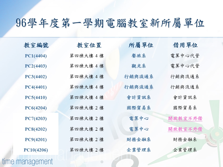 最新：96学第一学期电脑教室管理说明会文档资料PPT文档.ppt_第1页