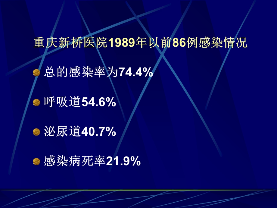 肾移植术后感染并发症文档资料.ppt_第2页