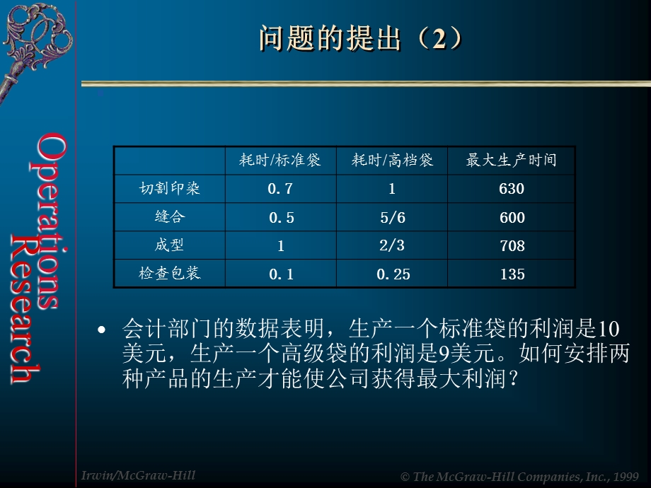 [企业管理]MBA运筹学2第二五章线性规划.ppt_第3页