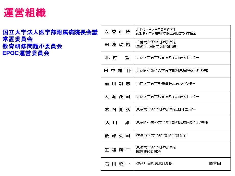 卒后临床修评価PPT文档.ppt_第3页