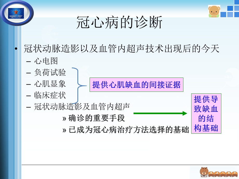 [临床医学]心电图与心肌梗死.ppt_第3页