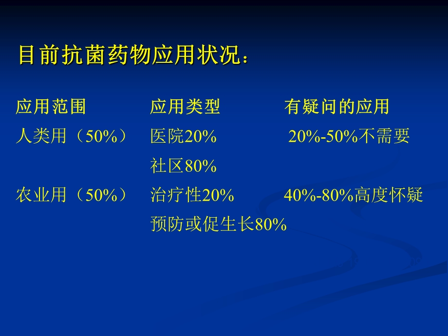 [临床医学]氟喹诺酮总论1031.ppt_第2页