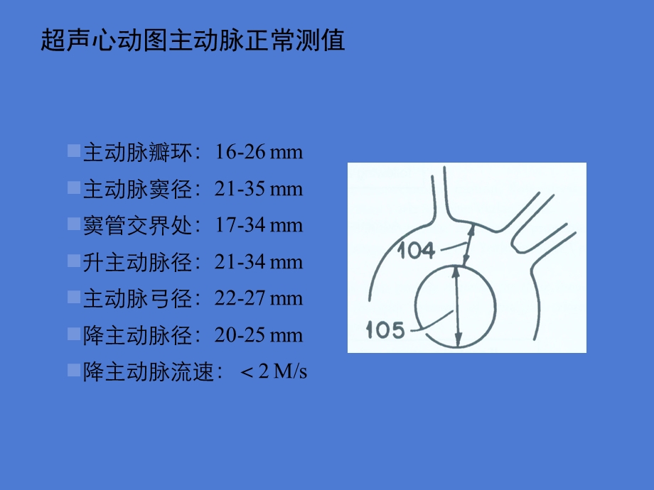 大血管疾病超声诊断PPT文档.ppt_第2页