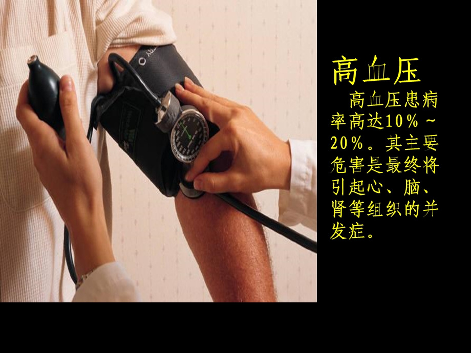 抗高血压药精选文档.ppt_第1页