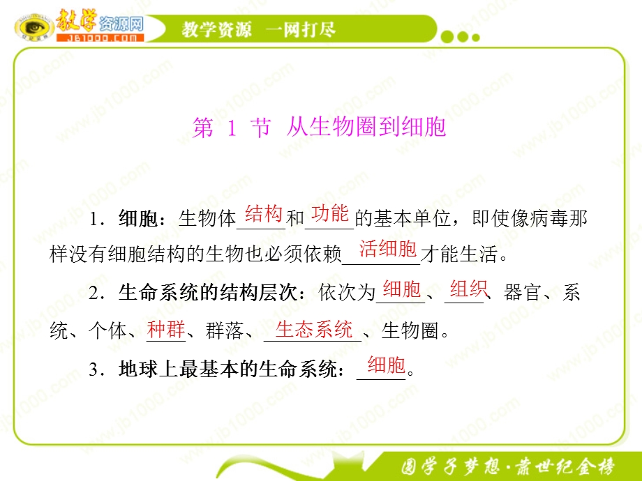 最新生物：11从生物圈到细胞课件新人教版必修1PPT文档.ppt_第1页