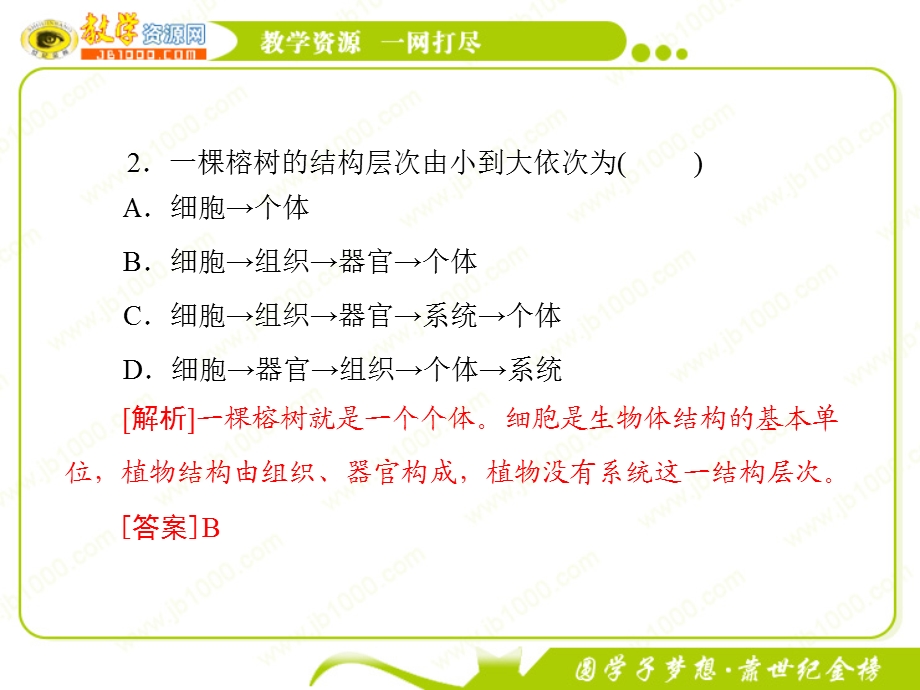 最新生物：11从生物圈到细胞课件新人教版必修1PPT文档.ppt_第3页