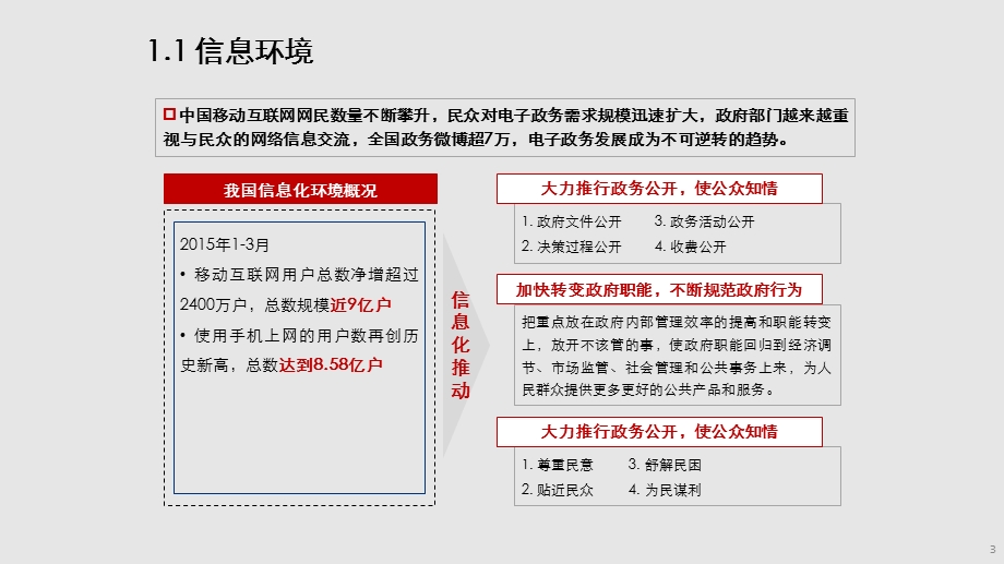 互联网+智慧城市推广方案.pptx_第3页