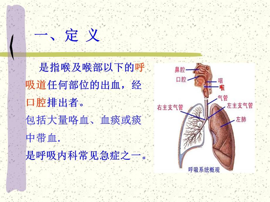 最新：咯血的护理文档资料.ppt_第2页