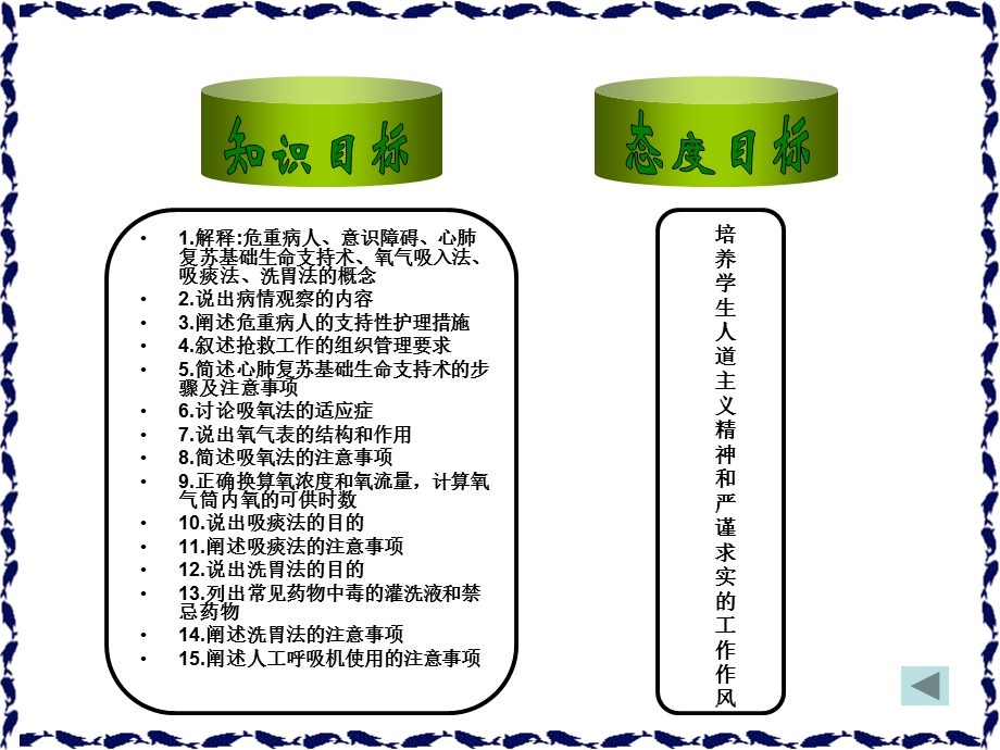 最新：护理学基础 第19章 危重病人的护理及抢救技术文档资料.ppt_第1页