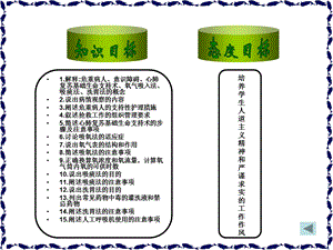 最新：护理学基础 第19章 危重病人的护理及抢救技术文档资料.ppt