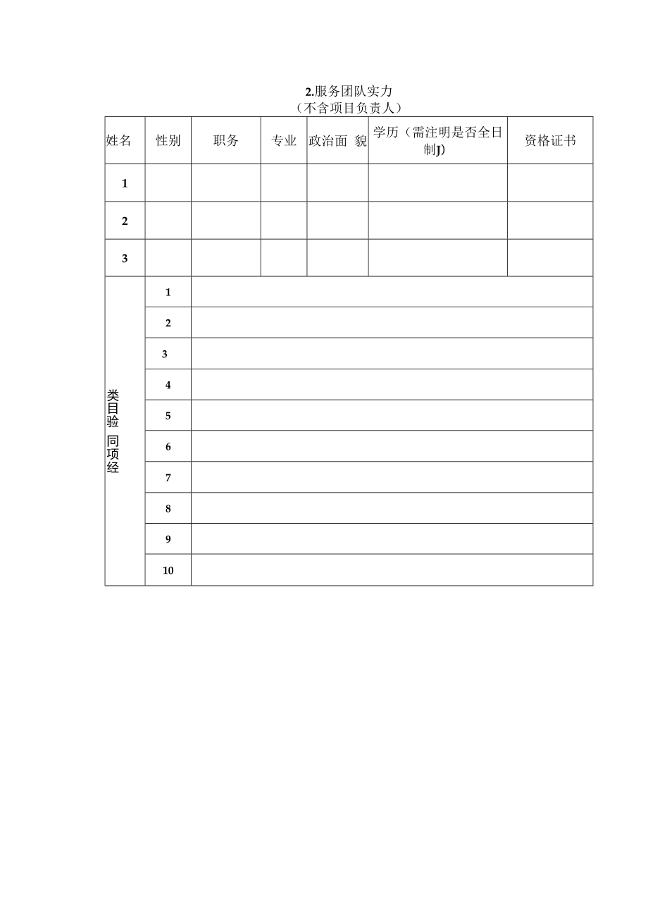 2022年深圳市教师资格考试面试考务工作服务外包项目申报书.docx_第3页