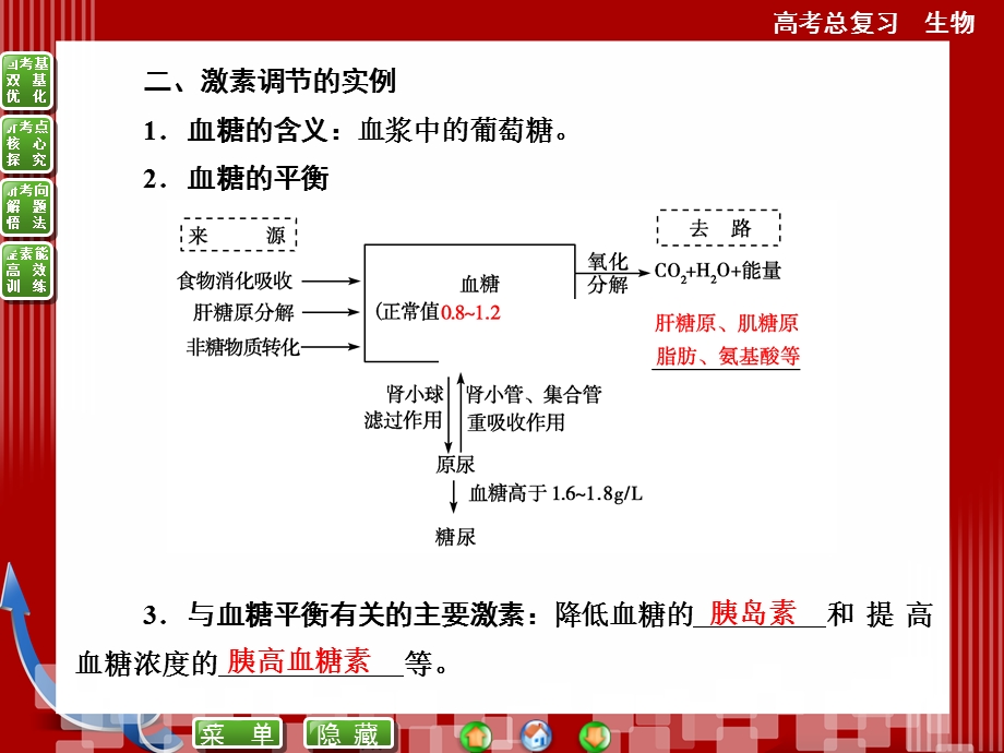 最新：必修三第2章 第2讲 通过激素的调节及神经调节与体液调节的关系文档资料.ppt_第3页