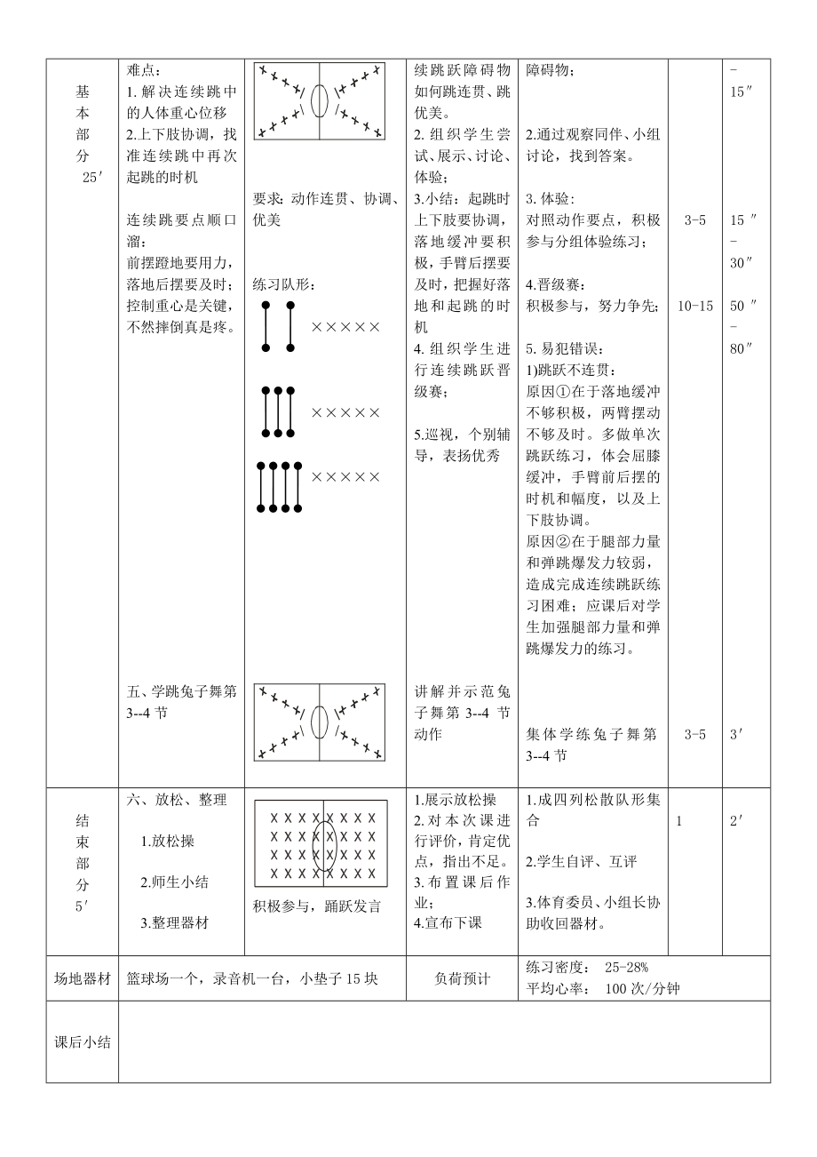 各种形式跳跃练习和兔子舞教学设计2.doc_第3页