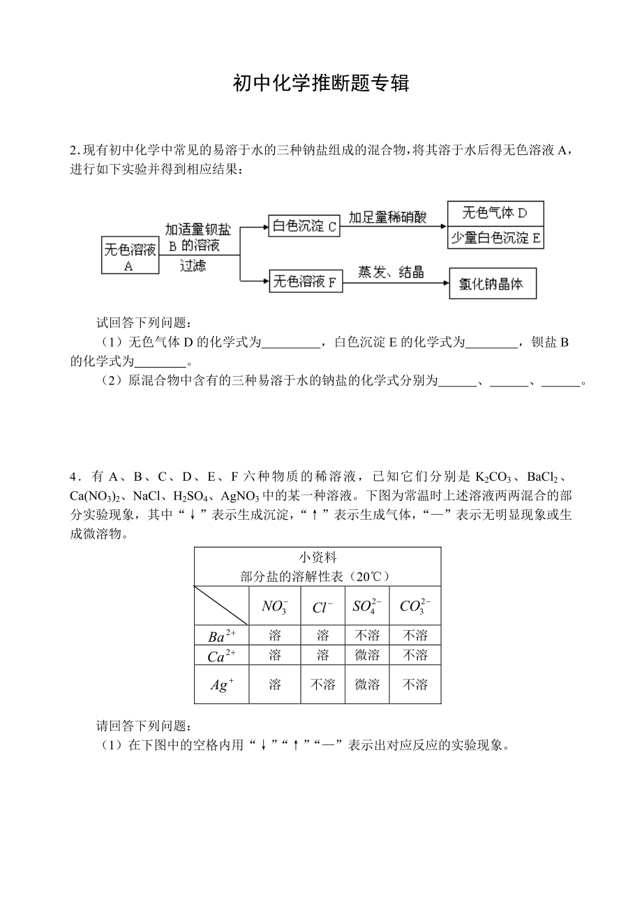 初中化学推断题专辑.doc_第1页