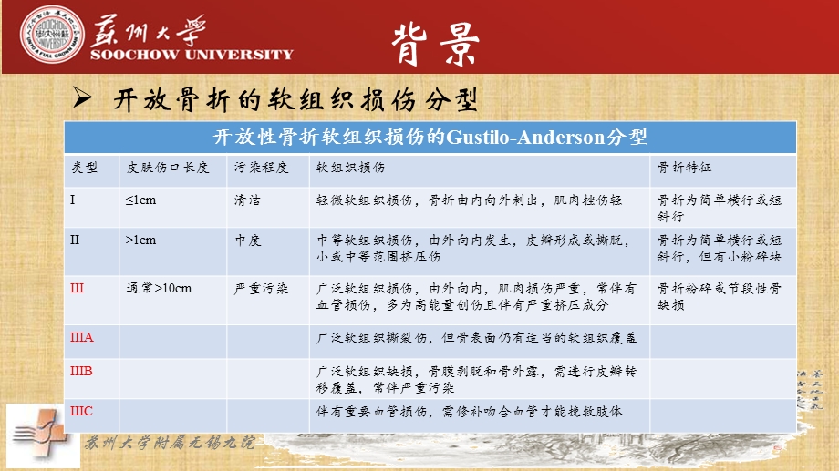 最新接骨板一期固定ⅲa型尺桡骨开放性骨折ppt课件PPT文档.ppt_第1页