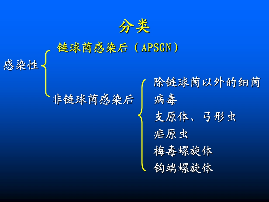 最新：急性肾小球肾炎完成文档资料.ppt_第3页