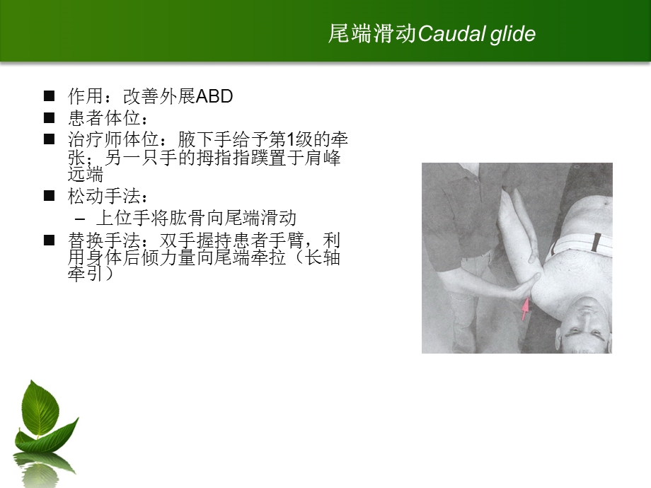 最新：肩肘关节松术课件文档资料.ppt_第3页