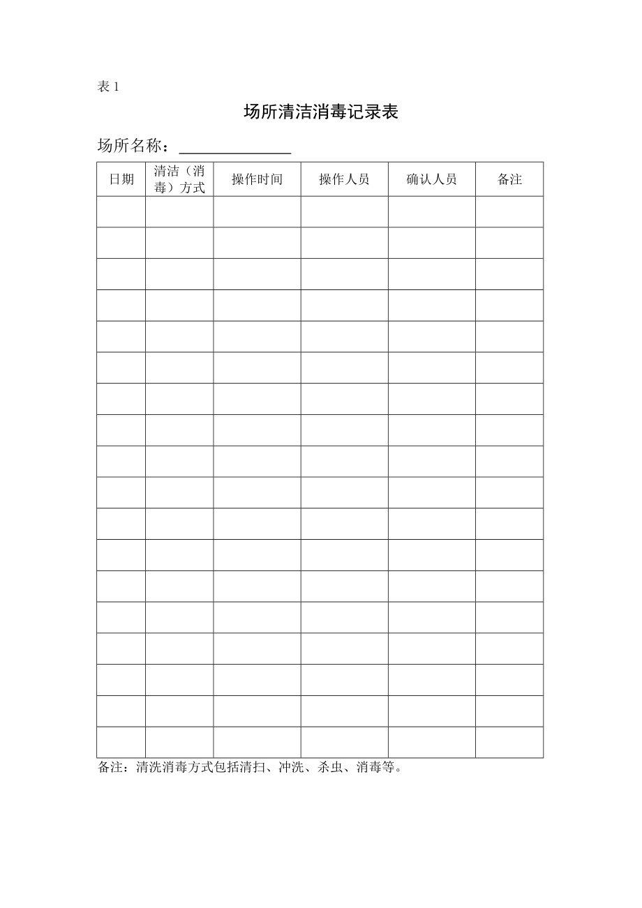 食品生产企业25张台账表格.doc_第1页