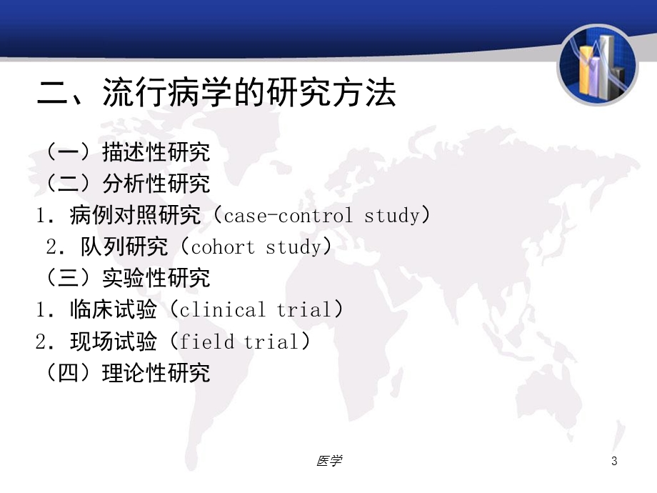 最新预防医学人群健康状况的流行病学方法PPT文档.ppt_第3页