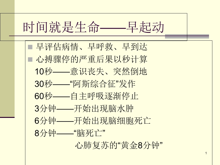 最新急救知识培训1PPT文档.ppt_第1页