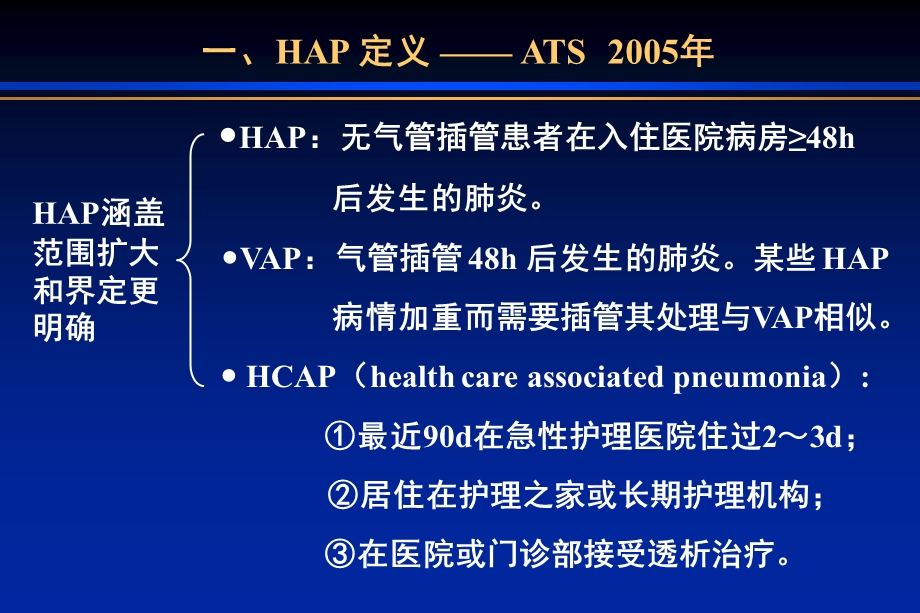 医院获得性肺炎病原学及抗生素选浙江大学呼吸疾病研究所PPT文档.ppt_第1页