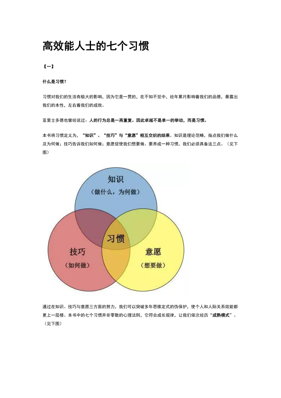 高效能人士地七个习惯.doc_第1页