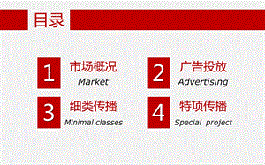 合众行业研究保健食品上半年研究报告外发通稿文档资料.pptx