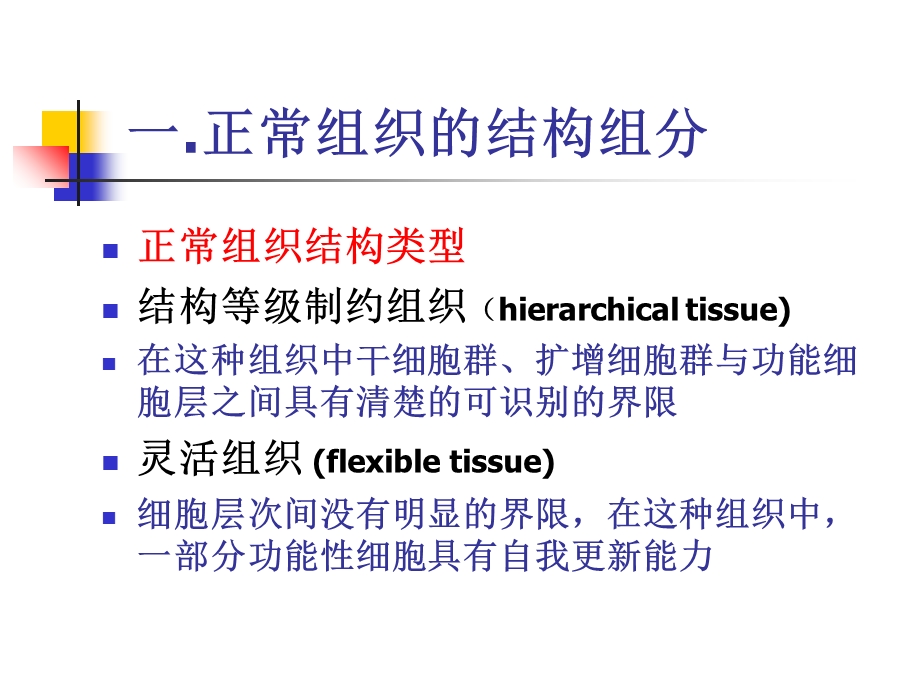 正常组织放射损伤文档资料.ppt_第2页