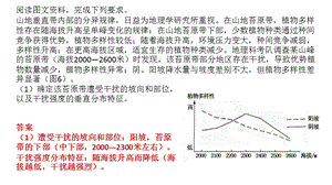 高三地理一轮复习湘教版高中地理选修三3.2旅游资源评价之做题规范性教学课件(共19张PPT).pptx