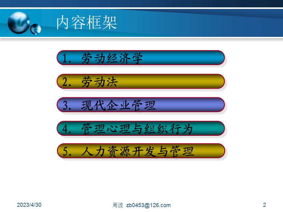 [人力资源管理]人力资源管理师培训三级基知识大全.ppt_第2页