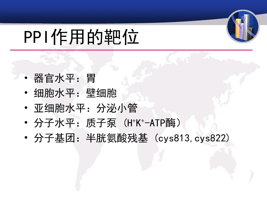 最新ppi药物及其临床应用PPT文档.ppt_第1页