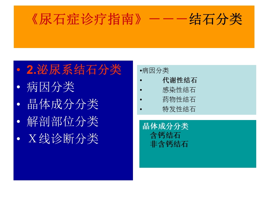 尿路结石的标准化治疗PPT课件.ppt_第3页