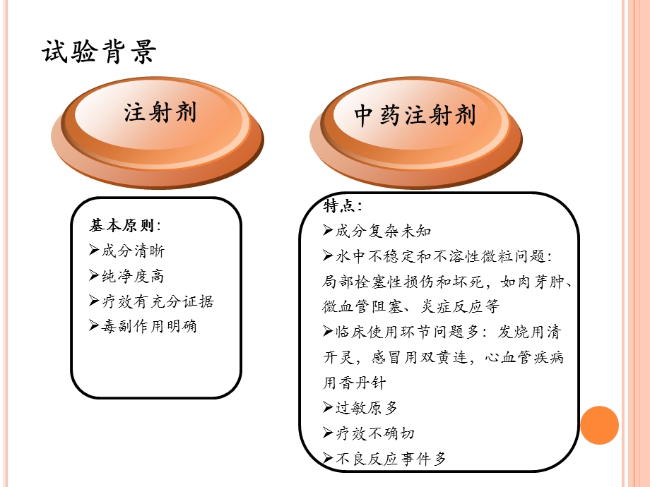 tj1528大鼠静脉重复给药90天毒性试验胡金芳课件PPT文档资料.ppt_第2页