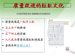 最新品管圈与护理质量持续改进PPT文档.ppt