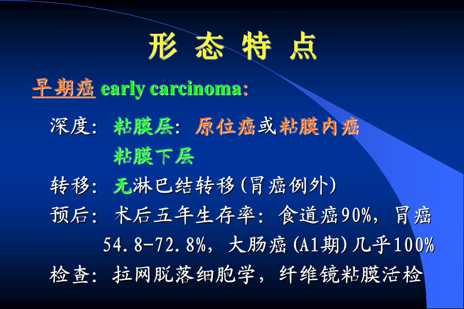 最新病理消化道癌PPT文档.ppt_第2页