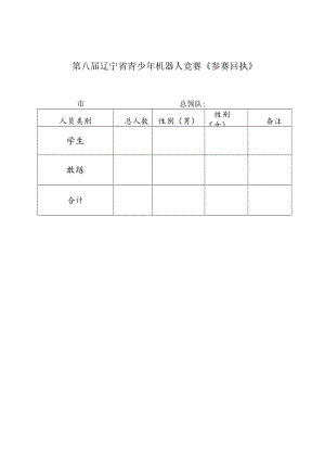 第八届辽宁省青少年机器人竞赛《参赛回执》.docx