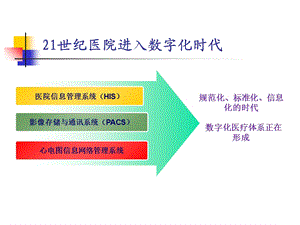 心电网络与临床精选文档.ppt