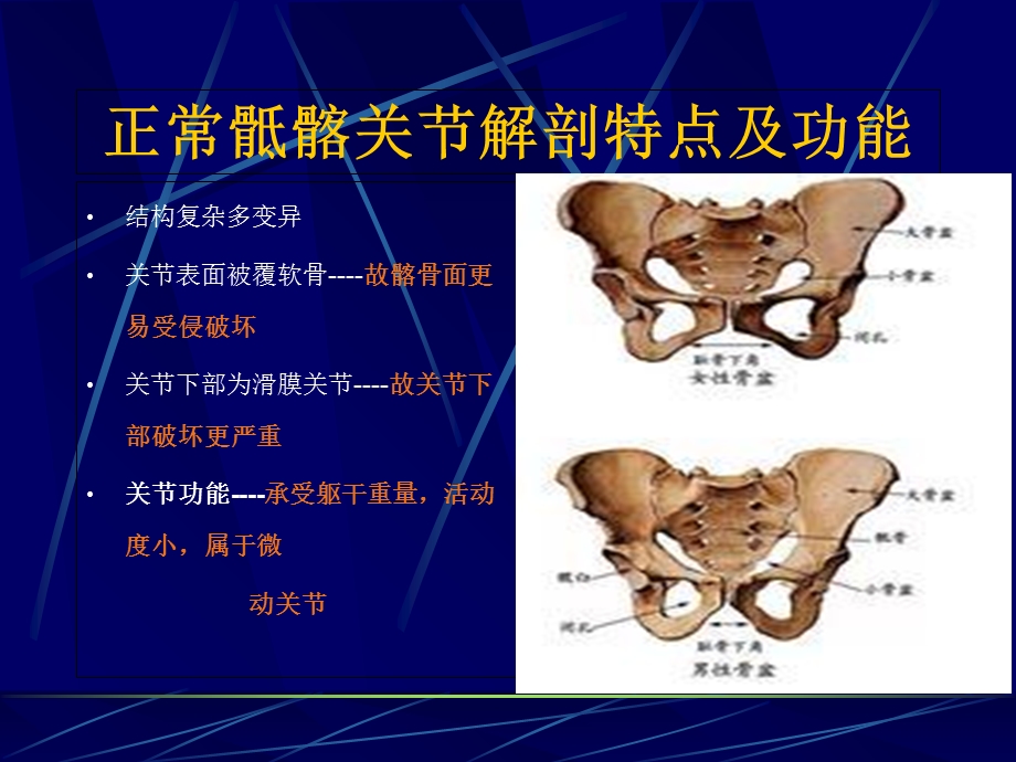 AS骶髂关节病变的CT诊断文档资料.ppt_第1页