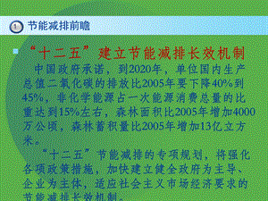 最新：医院能源管理平台介绍文档资料.ppt