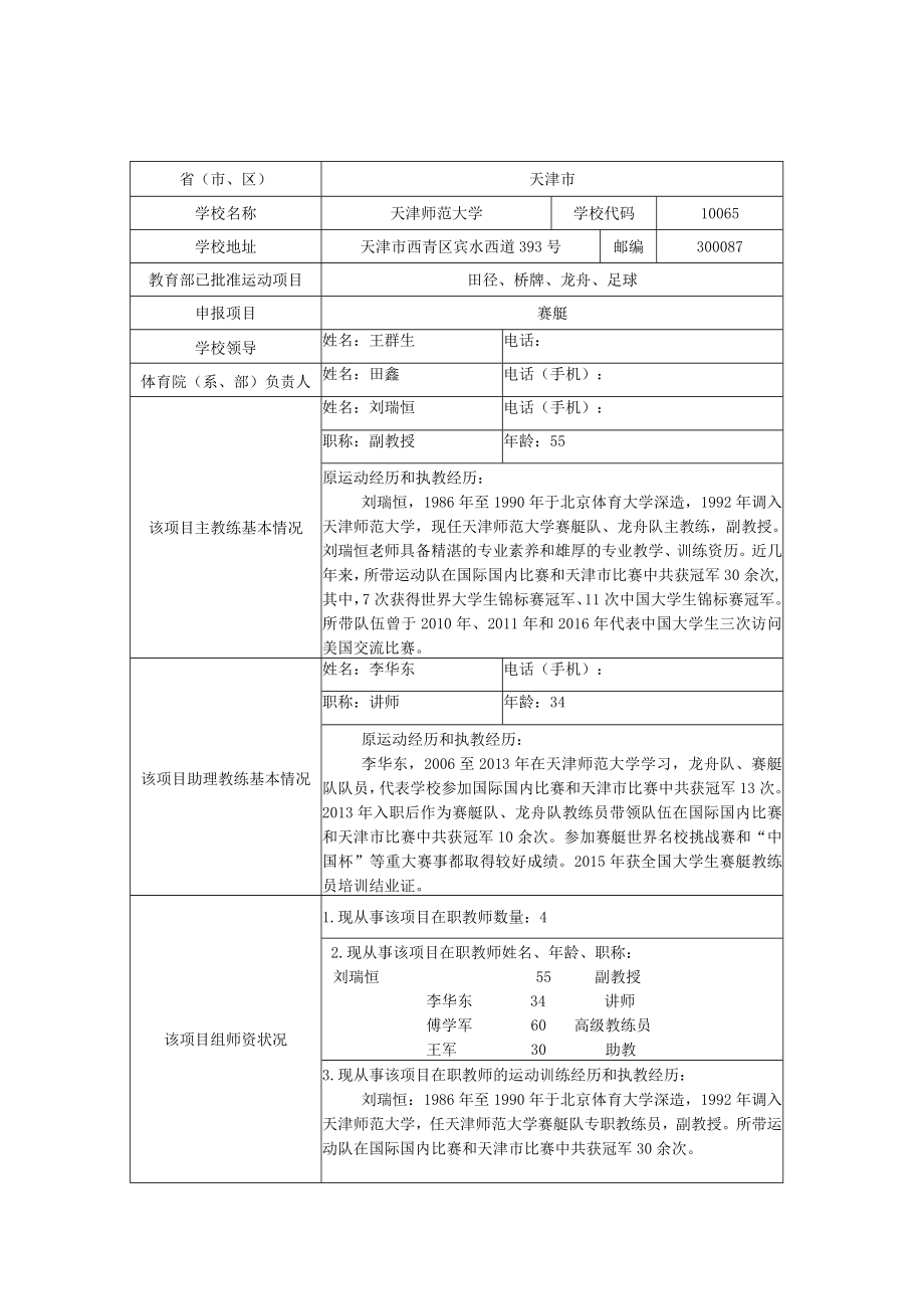 “新申请学校”高水平运动队建设项目申报表.docx_第1页