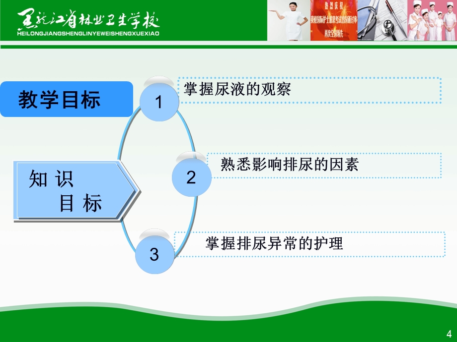 最新：基础护理技术文档资料.ppt_第3页