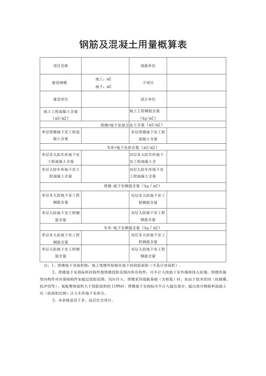 钢筋及混凝土用量概算表.docx_第1页